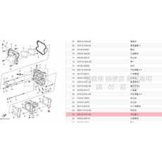YAMAHA 山葉原廠 汽缸墊片 B6H-E1351-00 適用於六代新勁戰、BWS 7期 125、N MAX