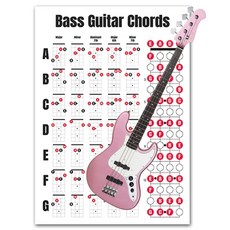 쉬운코드표 베이스익히기 A3 초보 기타연습표 heu+989Fy