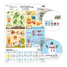 국내백화점 세이펜 네가지계절들 포스터 / 차트 한글포스터 세이포스터 학습벽보 돌 선물, 국내백화점 세이펜 네가지계절들 포스터 / 차트 한글포스