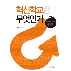 創新學校是什麼：從何處開始 該如何實踐, Mamedream, 金成天 著