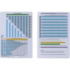 감압 다이빙 금지를 위한 크리스탈 어스 임페리얼 테이블/다이빙 플래너, 감압 다이빙 금지를 위한 크리스탈 어스 임페리얼 테이블
