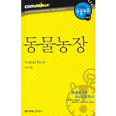 Darakwon 動物農莊 (克里夫筆記), 論述/作文