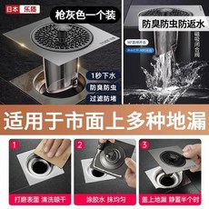 樂質 地漏翻新器 防臭芯 通用型 不鏽鋼面板, 1個, 不銹鋼面板地漏翻新器,高端品質-通用安裝-1個裝, 不銹鋼面板