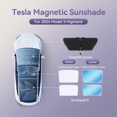 YZ 모델 하이랜드 주니퍼 2021 2025 흡입 선쉐이드 클립 유리 전면 선루프 지붕 스카이라이트용 자기 후면, M3 Highland 3PCS