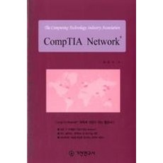 COMPTIA NETWORK