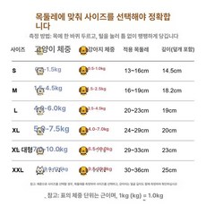 강아지 엔젤링 보호기 깔대기 고양이와 노견 투명 애견 스카이블루, S, 1L