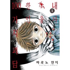 내가 죽을 뿐인 100가지 괴담 1, 데이즈엔터, 마토노 안지