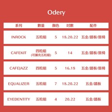 Odery INROCK系列 爵士鼓架 銅鈸直架 銅鈸直斜架 Hi-hat架 小鼓架, 1個, 其他預定款