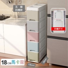STYLE格調 隙縫收納櫃 WW-0181 18cm 廚房/衛浴收納, 馬卡龍色-密封款(置物頂板), 1個