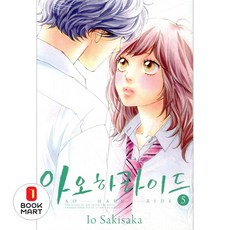 아오하라이드 5, 서울미디어코믹스(서울문화사), [만화] 아오하라이드