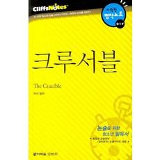 Darakwon 熔爐 (克里夫筆記), 論述/寫作