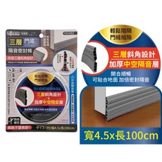 米諾諾 三層門底隔音密封條 門縫防風條 門底擋縫條 門底密封條 防風隔音【週潔倫】, 1個