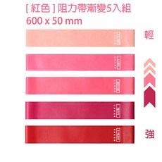 ND 紅色漸變阻力帶五件組 拉力帶/彈力繩 健身/瑜珈訓練必備, 1個, 五入組