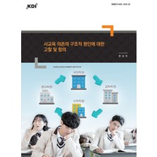 사교육 의존의 구조적 원인에 대한 고찰 및 함의, 한국개발연구원, 한성민 저