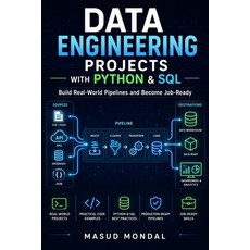 (영문도서)Data Engineering Projects with Python & SQL: Build Real ETL Pipelines Data Ware... Paperback, Independently Published, English, 9798258941459 Independently Published, English, 9798258941459