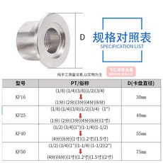 KF真空內絲接頭 304不鏽鋼螺紋接頭, 1個, KF16-1/2四分內絲【對邊】