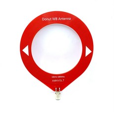 HFDY SI4732 收音機 0.5-108 AM FM 防災應急口袋迷你便攜式收音機, 紅色甜甜圈,黑色機體+USB線