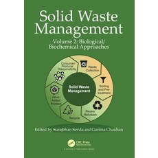 (영문도서)Solid Waste Management: Volume 2: Biological/Biochemical Approaches Paperback, CRC Press, English, 9781032135724