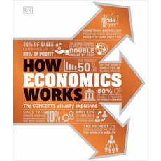 (영문도서) How Economics Works Hardcover, DK Publishing (Dorling Kind..., English, 9780744098532
