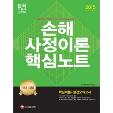 損害評估理論要點 (2015), 時代考試企劃