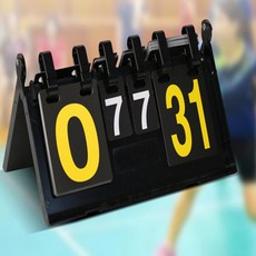 핼로듀 스코어 보드 점수판