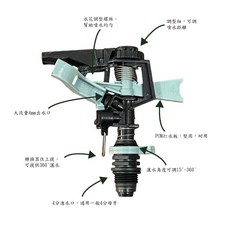 水鳥灑水器 旋轉灑水 園藝灌溉 可調節角度 4分進水口, 1個
