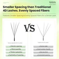 옐릭스 내로우 4D W쉐입 자동 꽃잎 속눈썹 연장 프리메이드 팬 내추럴 소프트 개별 풀 덴스, 01 D, 02 0.10mm, 03 14mm