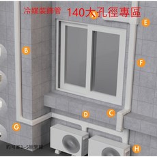 140MM 冷媒管裝飾管槽 空調修飾管 冷媒管配件, 1個, PCD管槽數量1=38cm長度,140MM 象牙色