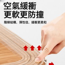 DIU 氣囊透明防撞條pvc防撞保護條不留膠寶寶防磕碰桌角包邊條防撞條, 1個, 鏤空款PVC條30mm