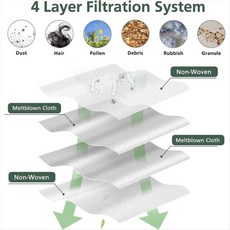 로봇 진공 청소기 대용량 일회용 가방 교체용 팩 먼지 봉투, 1개