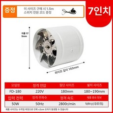 산업용배기팬 초강력환기팬 밀폐구역환기 식당환기 추출기, 7인치 화이트 18-19cm 구멍 적합