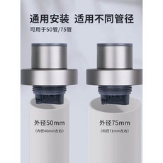 菲勒衛浴 廚房下水管 洗碗機水槽排水管 洗菜池下水管 密封防返臭防臭神器, 50/75面盆厨房通用下水塞子*1