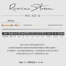 酷影 KUYING 溪谷 RAVINE STREAM 復古溪流竿 實心竿尾 路亞竿 桃園東區釣具, RSS-512UL