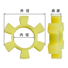 六角彈性墊 減震緩衝, 1個