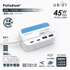Palladium PTP 溫控延長線 安全防護 多孔 Type-C USB 開關 PD 快充充電器, 1個, UB07白 原廠保固12個月