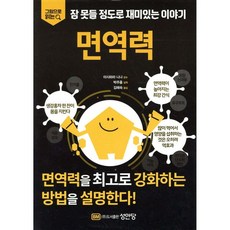 면역력