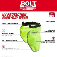 BOLT 遮陽篷 UPF 50+ 防曬