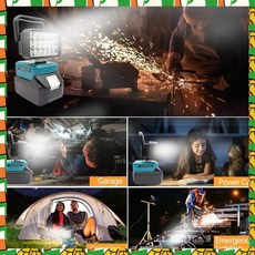 안개등 운전 램프 12-60V LED 오토바이 작업 조명 스포트라이트, 01 As Shown, Color: 1. As Shown, 1개