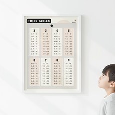 A2 구구단 포스터 두꺼운 프리미엄 무광코팅 대형 프리미엄 학습벽보 + 양면테이프 증정