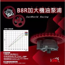 SWR / 加大機油泵浦 B8R 六代勁戰 水冷BWS NMAX AUGUR FORCE2.0, 1個