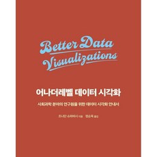 Another Level 資料視覺化：社會科學領域研究員的資料視覺化指南, Acorn出版