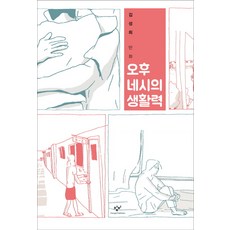 下午四點的生活力：金成熙漫畫, 創批