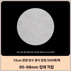 음료 테이크아웃 실링페이퍼 밀봉 비닐 랩 포장 원형, 1개