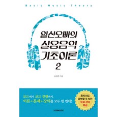 一山歐巴的實用音樂基礎理論 2, 1458 Music, 尹永俊