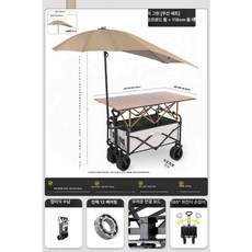 [unclehome4989] 다용도웨건, 1개, 오프로드 바퀴 베이지 120cm 우산