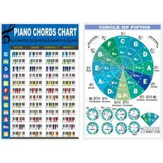 JINWEE 피아노 코드 차트 포스터 (2개) - 초보자를 위한 대형 12x8.6인치 적층 음악 이론 장조 단조 및 7번째 포함 피아노 키보드 학습에 완벽합니다, 2