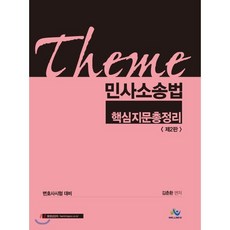 Theme 민사소송법 핵심지문총정리:변호사시험 대비, 윌비스