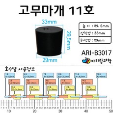 2개입 11호 고무마개 플라스크 시험관 화학실험용기 학습 만들기 준비물 과학실험 실험장치