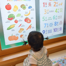구구단 표 아기 알파벳 병풍 벽보 방수 유아 한글 포스터 엄마랑 영어 숫자 아이 벽그림, A2사이즈, 15. 색과 숫자