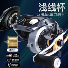 哈斯達 極光 泛用水滴輪, 極光遠投淺線杯水滴輪,右手搖輪右手輪, 極光遠投淺線杯水滴輪